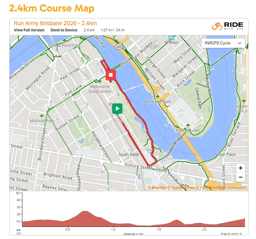 community fitness Brisbane
