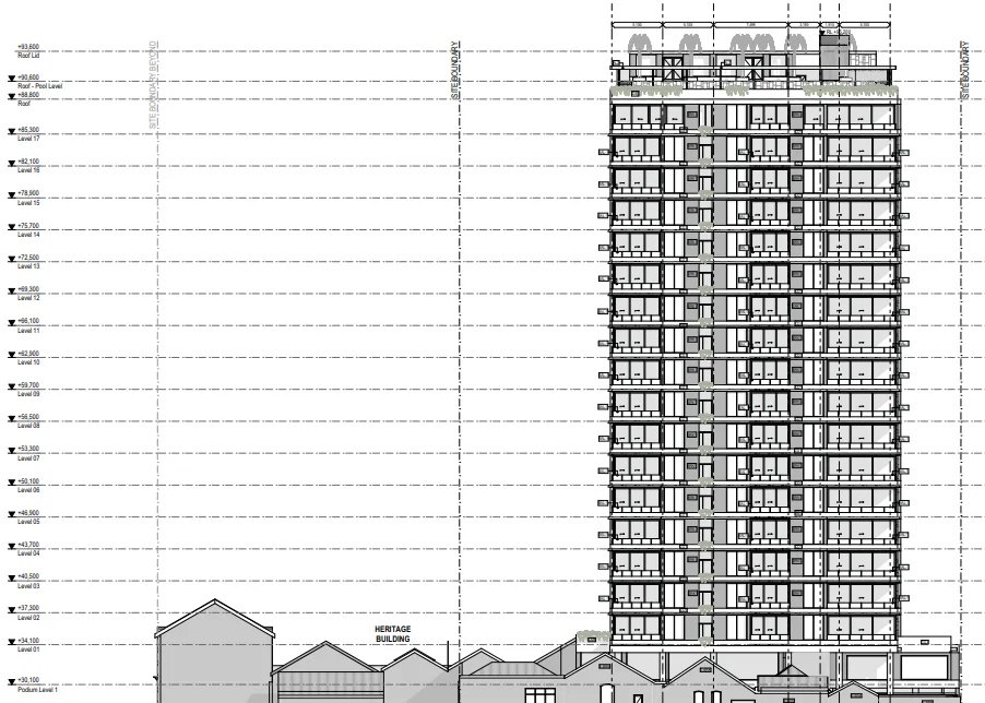 heritage redevelopment